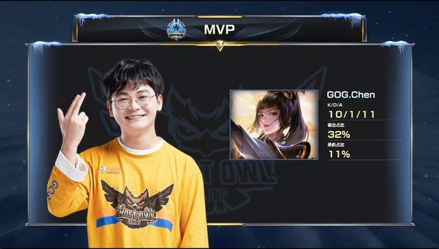 不仅在比赛 不仅在比赛