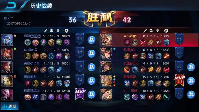 他利用假动 他利用假动