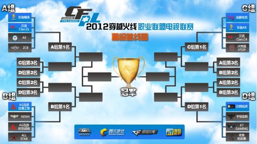 正是朱琳此 正是朱琳此