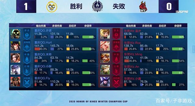 鼎立模式 鼎立模式