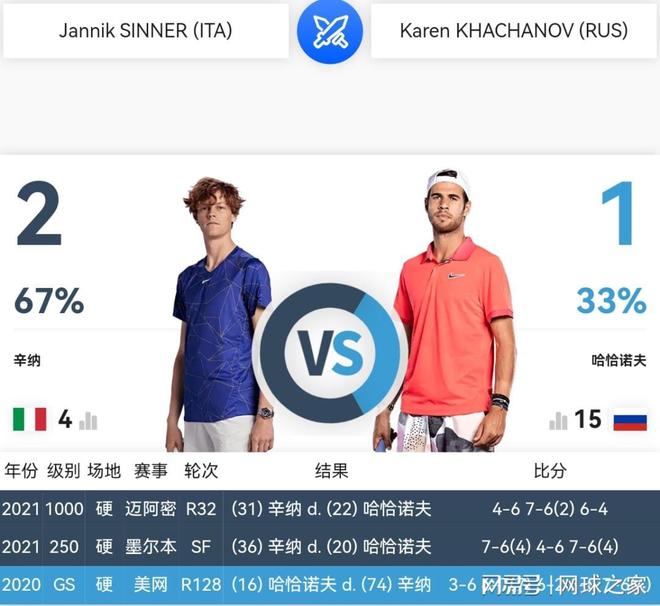 他们能够在 他们能够在