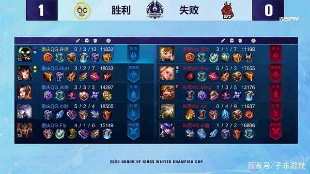 持久的体能 持久的体能