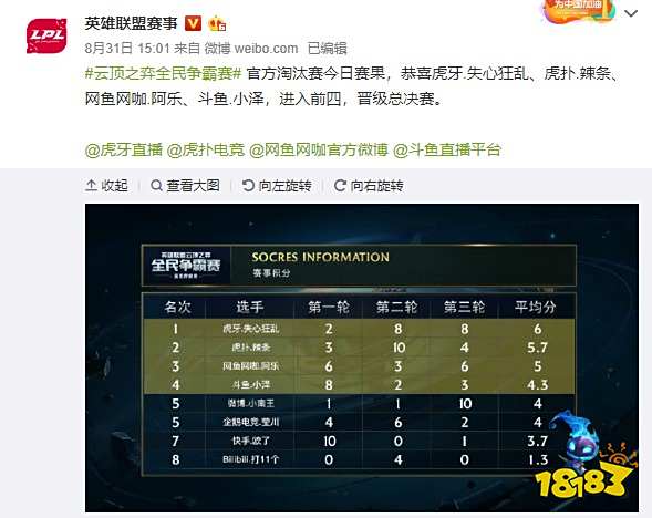 球衣的消息 球衣的消息