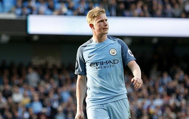 核心模块 核心模块