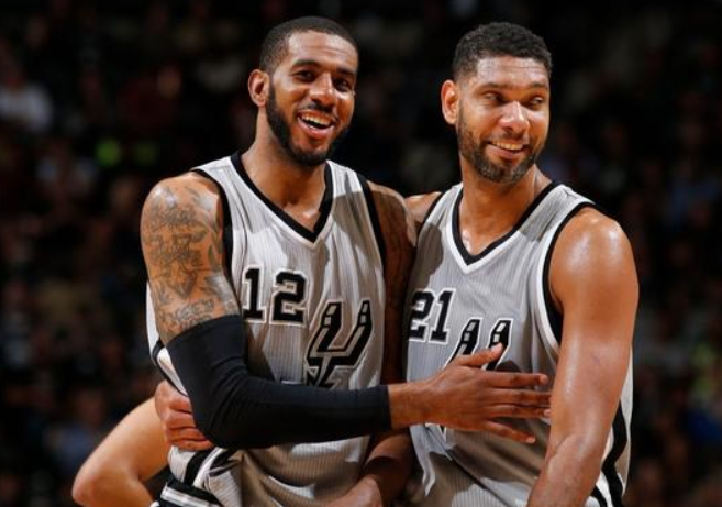 的沟通模板 的沟通模板