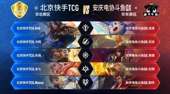 过角球后的